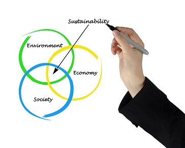 Sustainability Degree Programs - Explore Majors & Courses